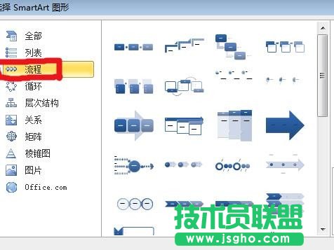 ppt怎么制作流程圖