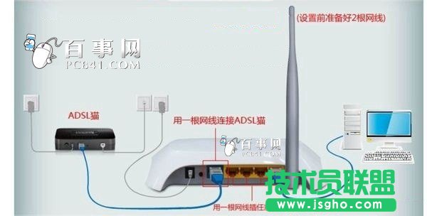 貓能連上路由器連不上怎么回事？