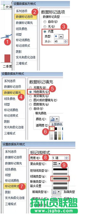 使用Excel繪制漂亮的折線圖