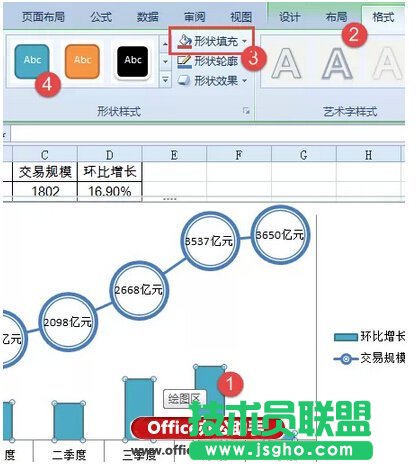 使用Excel繪制漂亮的折線圖