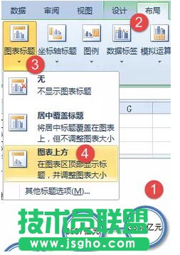 使用Excel繪制漂亮的折線圖