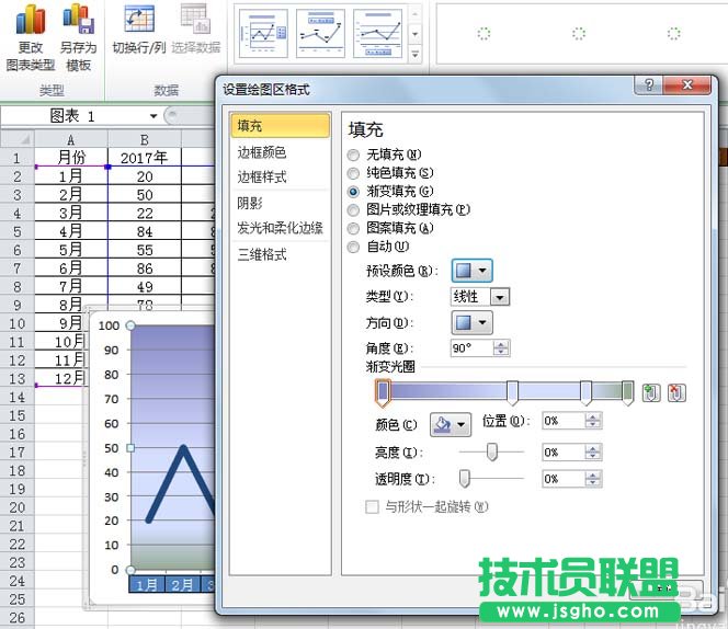 excel折線圖怎么設(shè)置不同顏色顯示