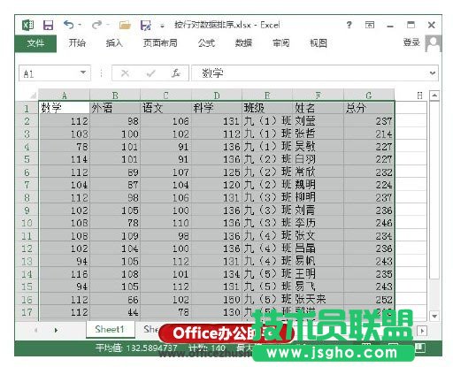 在Excel表格中按行對(duì)數(shù)據(jù)排序的方法