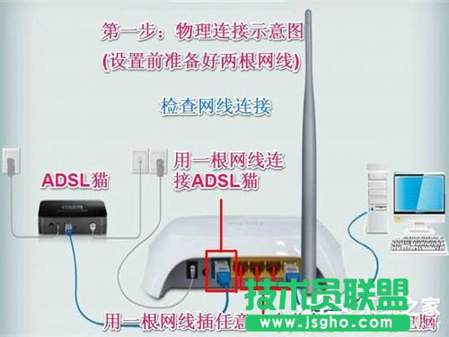 Win7寬帶連接找不到netcfg.hlp怎么辦？ 三聯(lián)