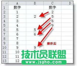 excel數(shù)據(jù)核對新方法