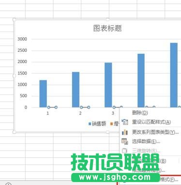 excel中如何添加次坐標(biāo)軸