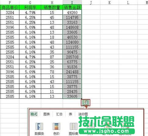 excel如何實(shí)現(xiàn)數(shù)據(jù)的快速分析