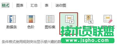 Excel2013如何實(shí)現(xiàn)數(shù)據(jù)的快速分析