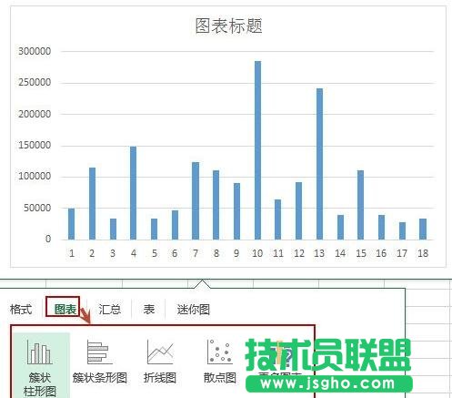 excel如何實(shí)現(xiàn)數(shù)據(jù)的快速分析