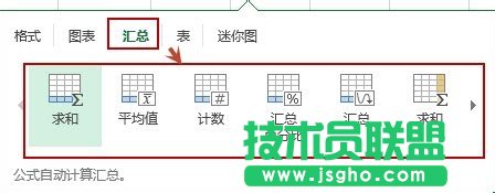 Excel2013如何實(shí)現(xiàn)數(shù)據(jù)的快速分析