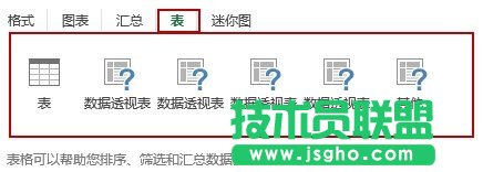 Excel2013如何實(shí)現(xiàn)數(shù)據(jù)的快速分析