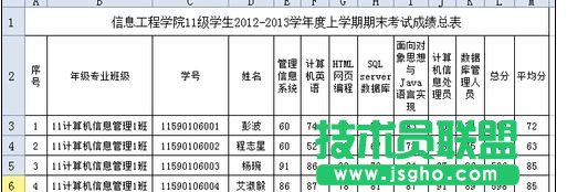 wps如何設置打印表頭