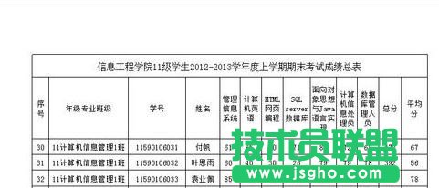 wps如何設置打印表頭