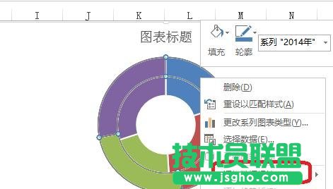 Excel中怎么制作環(huán)形圖