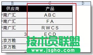 Excel分類匯總的高級(jí)使用技巧