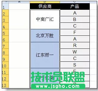 Excel分類匯總的高級(jí)使用技巧