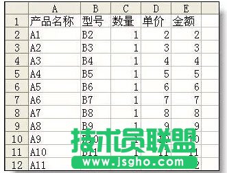 Excel分類匯總的高級(jí)使用技巧