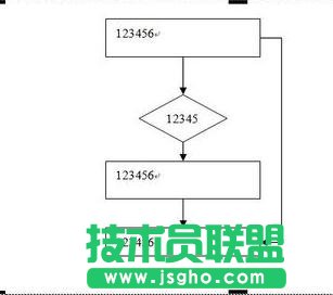 Word怎么繪制流程圖