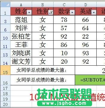 excel中subtotal函數(shù)如何使用