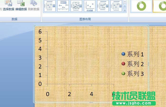 PPT特殊圖表工具如何使用