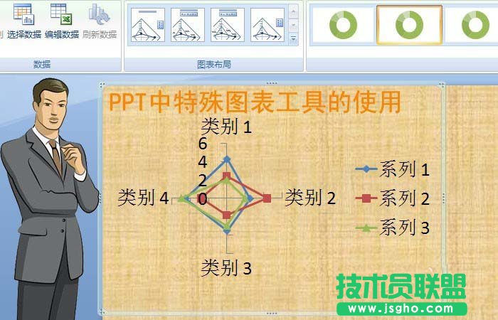 PPT特殊圖表工具如何使用