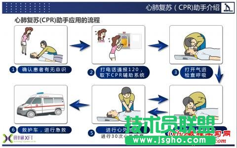 怎么制作培訓(xùn)課件類PPT？