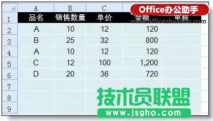 怎么設(shè)置Excel表格內(nèi)容只能輸入不能修改  三聯(lián)
