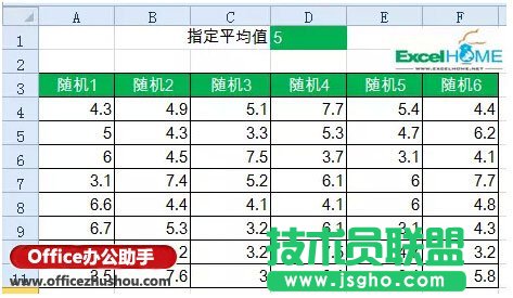 Excel根據(jù)平均值生成隨機數(shù)技巧   三聯(lián)