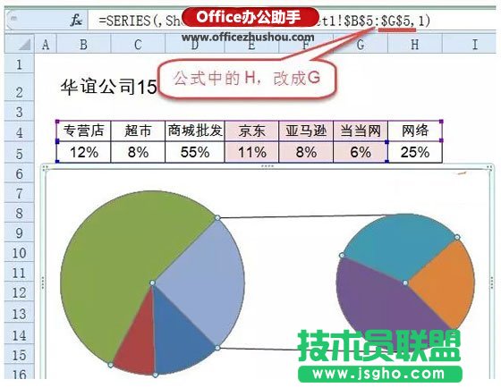 使用Excel制作復(fù)合餅圖(子母餅圖)的方法