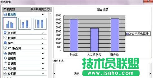 wps表格怎么繪制圖表