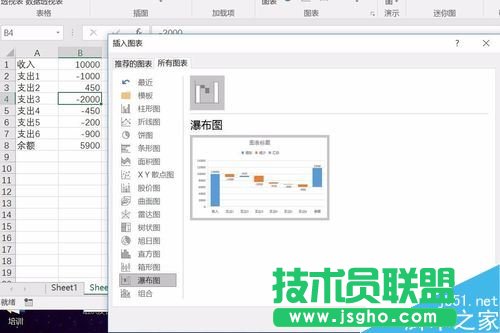 Excel2016瀑布圖怎么做？Excel2016瀑布圖繪制教程