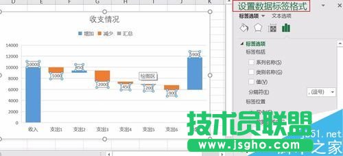 Excel2016瀑布圖怎么做？Excel2016瀑布圖繪制教程