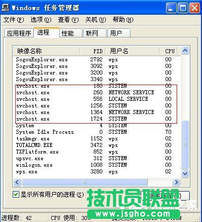 電腦高手講解WindowsXP開機(jī)提示svchost.exe出錯(cuò)