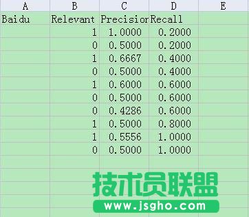 如何用excel做散點圖 三聯(lián)