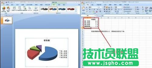 PPT怎么制作餅狀圖？