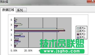 WPS表格制作條形圖方法