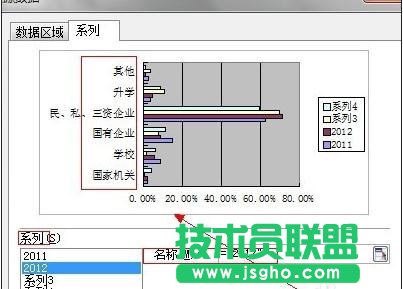 WPS表格制作條形圖方法