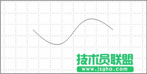 ppt如何繪制調(diào)整自由曲線