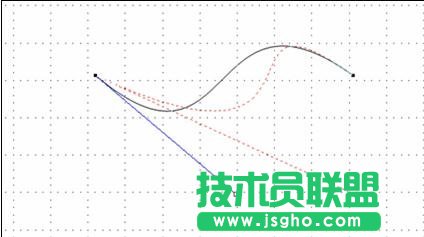 ppt如何繪制調(diào)整自由曲線