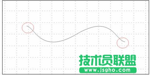 ppt如何繪制調(diào)整自由曲線