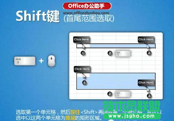 選取單元格區(qū)域的13種方法