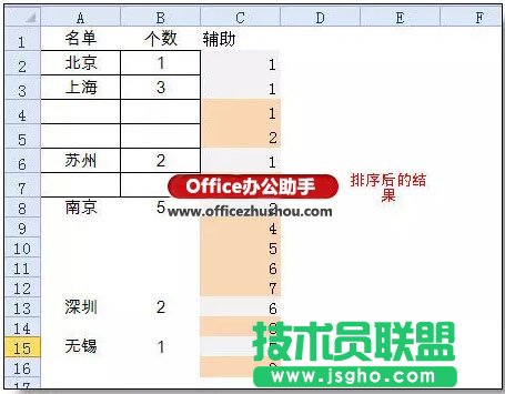 解決excel數(shù)據(jù)重復(fù)填充問(wèn)題的3個(gè)技巧