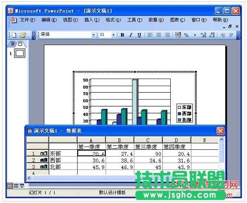 ppt插入圖表怎么做