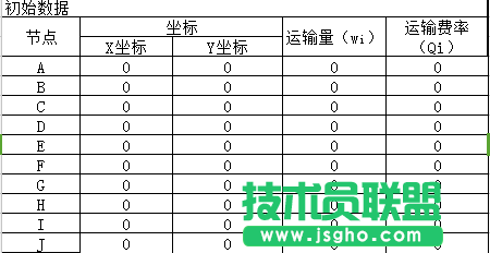 Excel重心法選址計算題教程