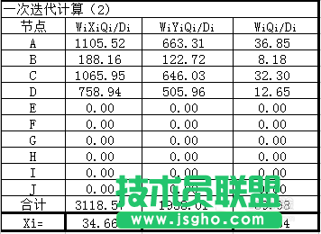 Excel重心法選址計算題教程