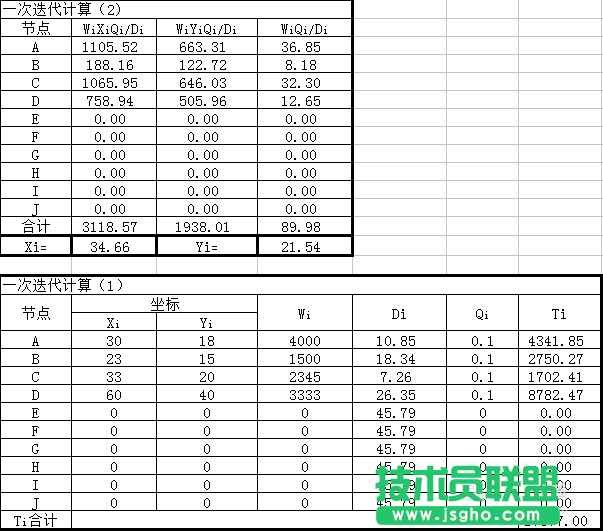 Excel重心法選址計算題教程