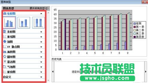 怎么將WPS表格數據制作成圖表