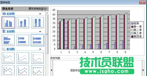 怎么將WPS表格數據制作成圖表