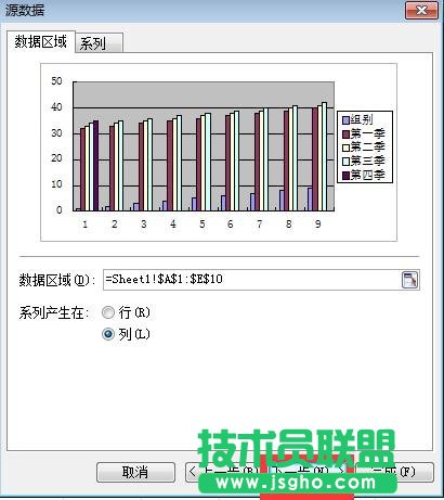 怎么將WPS表格數據制作成圖表