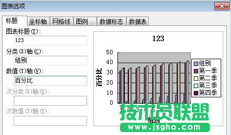 怎么將WPS表格數據制作成圖表